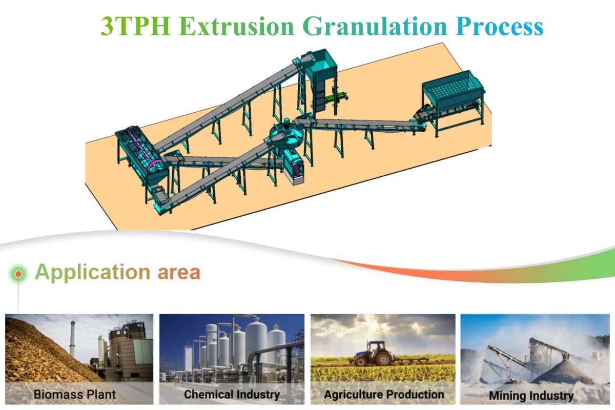 Many Applications of 3TPH Extrusion Granulation Production Line